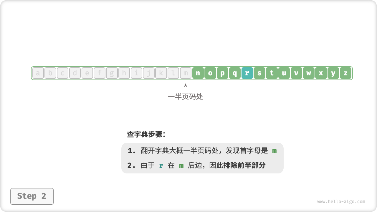 binary_search_dictionary_step_2