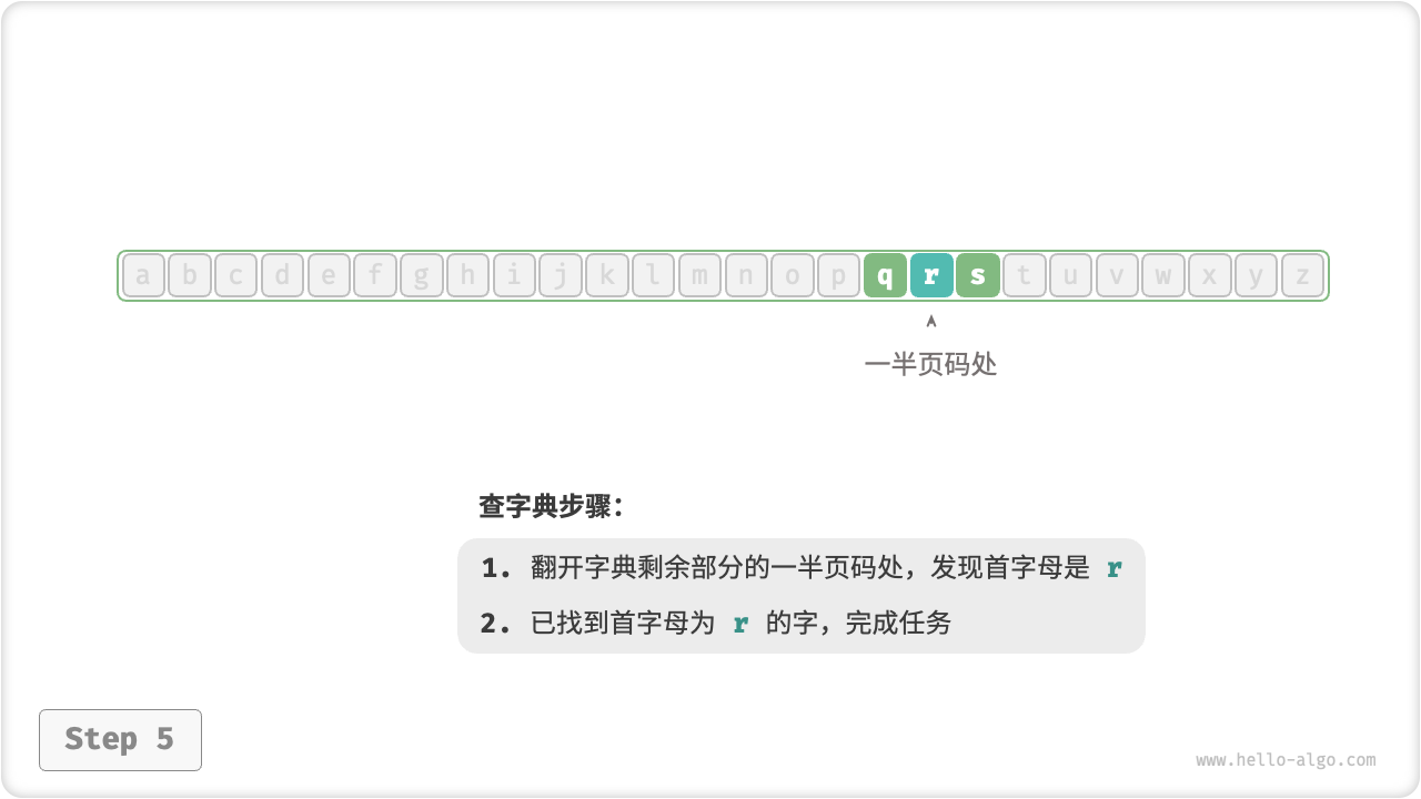 binary_search_dictionary_step_5